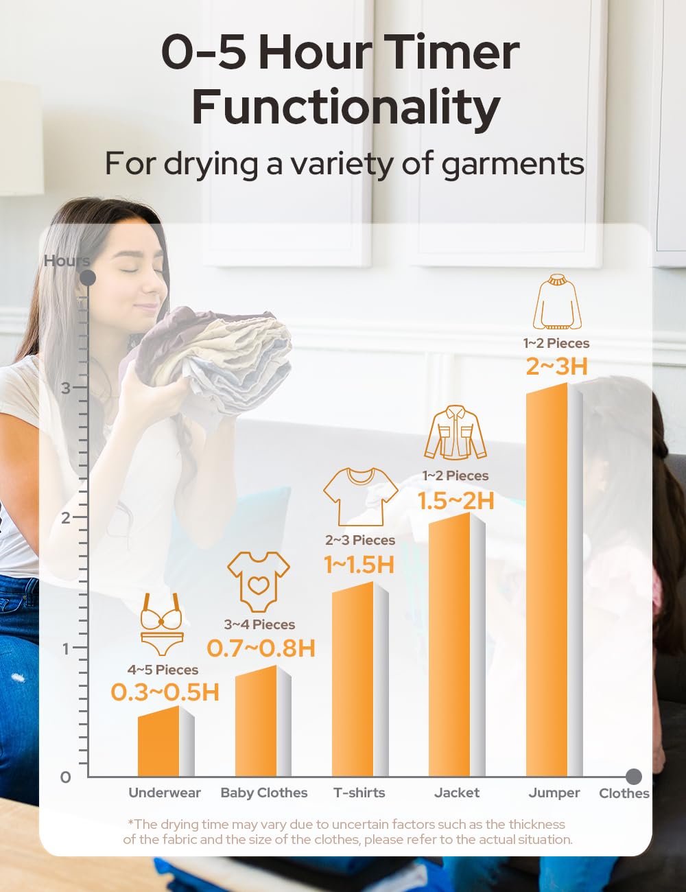 CostarMatter Hangable & Foldable Warmer for Clothes, Underwear, Baby Clothes | Mini Portable Heater with Timer