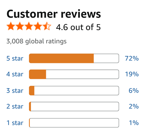 SUOSDEY No Buckle Ladies Elastic Belt for Women Mens | Invisible Jeans Pants Dress Stretch Waist Belt up to 64"