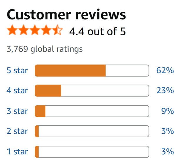 Blue Heaven Dip & Twist Nail Polish Remover | Infused with Vitamin E and Almond Oil | Acetone Free | Gentle Nail paint Remover | 40ml