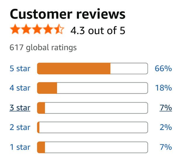 SWAPKART 2 in 1 Soap Dispenser for Bathroom | Dishwasher Liquid Holder | 400 ML with Sponge Holder | Kitchen Sink Accessories Items