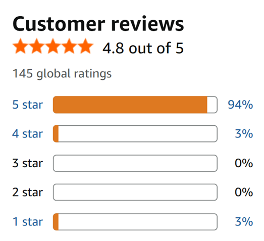 larrito Wooden Cool Mist Humidifier & Essential Oil Diffuser | Color‑changing LED Aroma Air Mist for Car, Office, Baby Room & Home