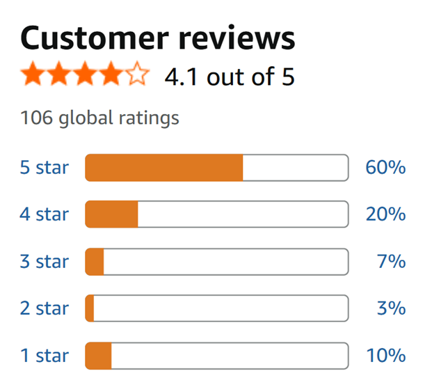 RIITEK Ultra HD Resolution A6 Mini Printer | Wireless Bluetooth Portable Inkless Printer | Printing Label, Sticker, Photo, QR Code, Receipt (1 Year Warranty)