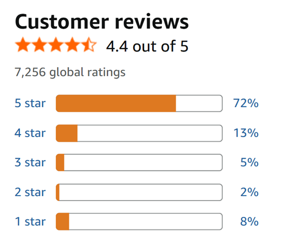 Herrfilk 1.5 Liters Patented Electric Lunch Box | Portable Food Heater | Leak Proof, Lunch Heating Microwave