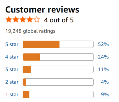 Chillyfit Broom Holder Wall Mounted 2 PACK | Mop Holder for Wall | Broom Holder | Self Adhesive Holder Stand